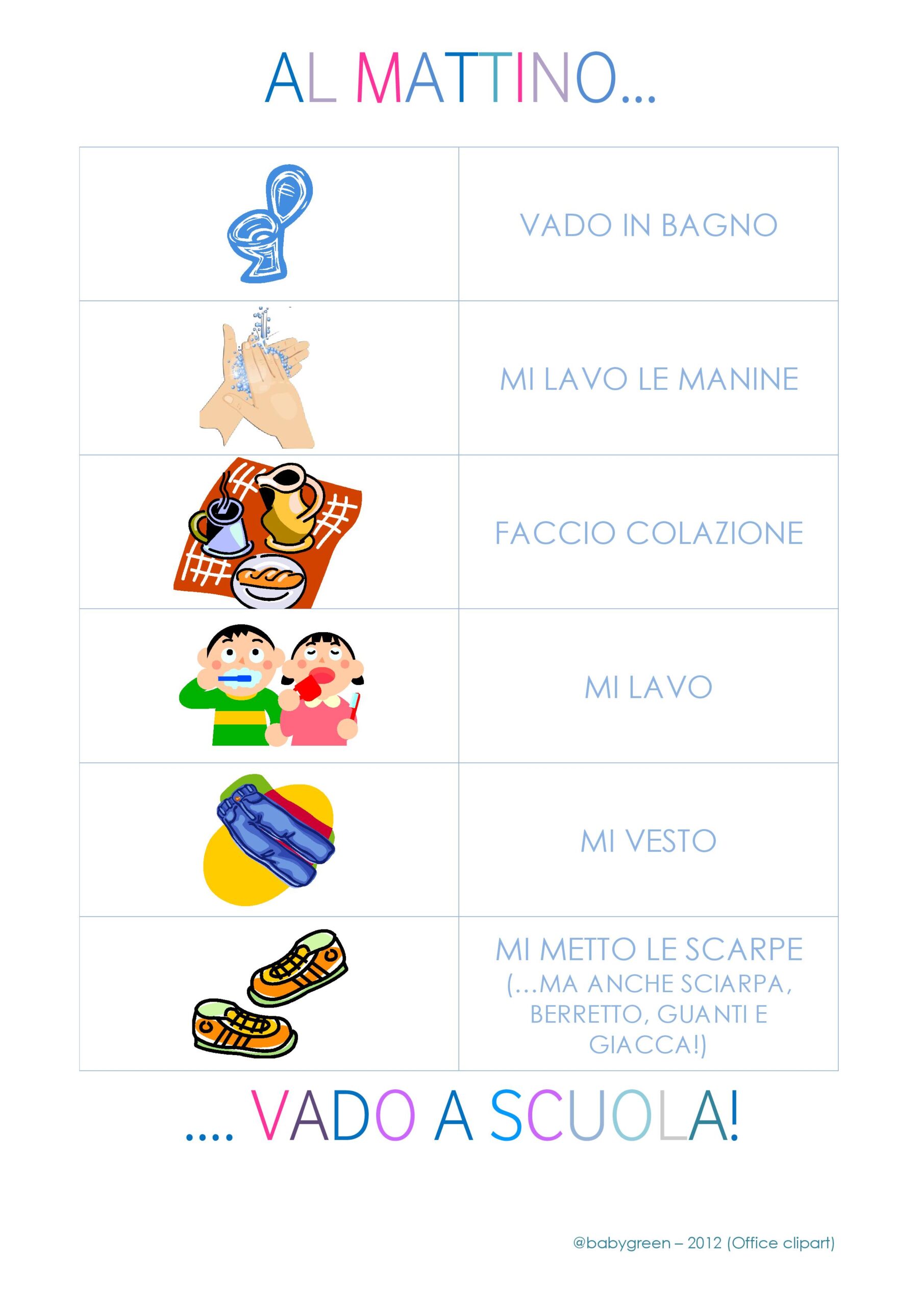  Routine giornaliera per bambini mattina & sera - 72 schede  grafiche: Libro educativo con tabella routine quotidiana mattutina + serale  (prima e dopo scuola) (Italian Edition): 9798374297492: Breack Pack,  Valentino: Books