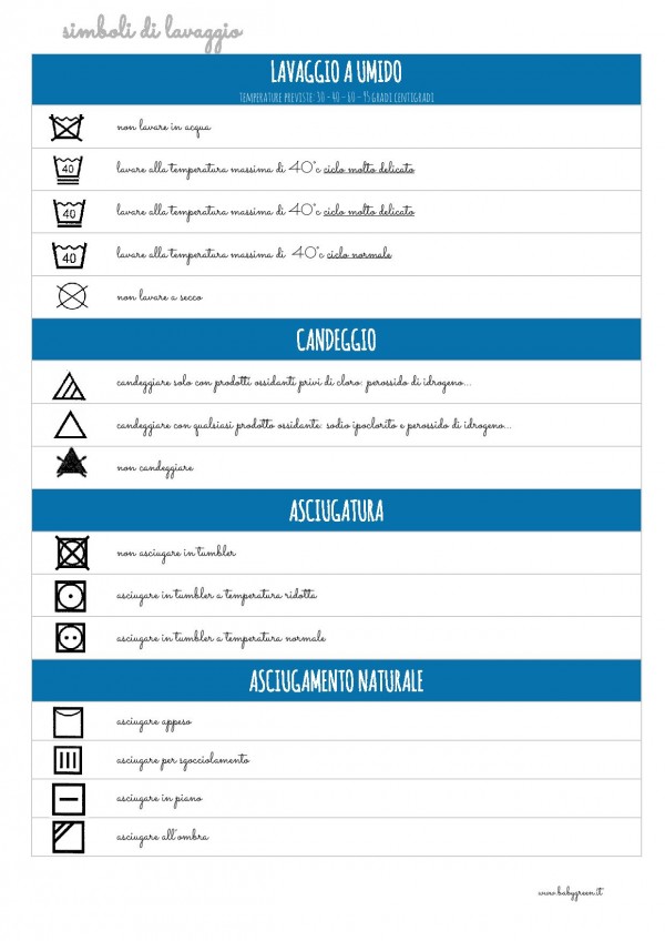 Come Leggere Le Etichette Dei Vestiti Simboli Di Lavaggio Pdf Babygreen