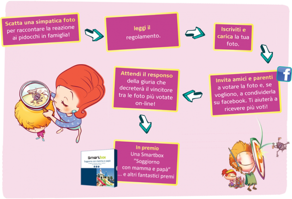 concorso