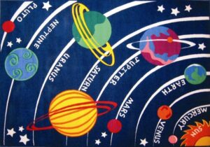 sistema solare per bambini