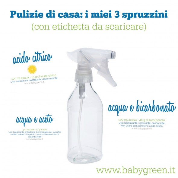 Pulizie di casa: i miei 3 spruzzini Come organizzarsi per pulire casa