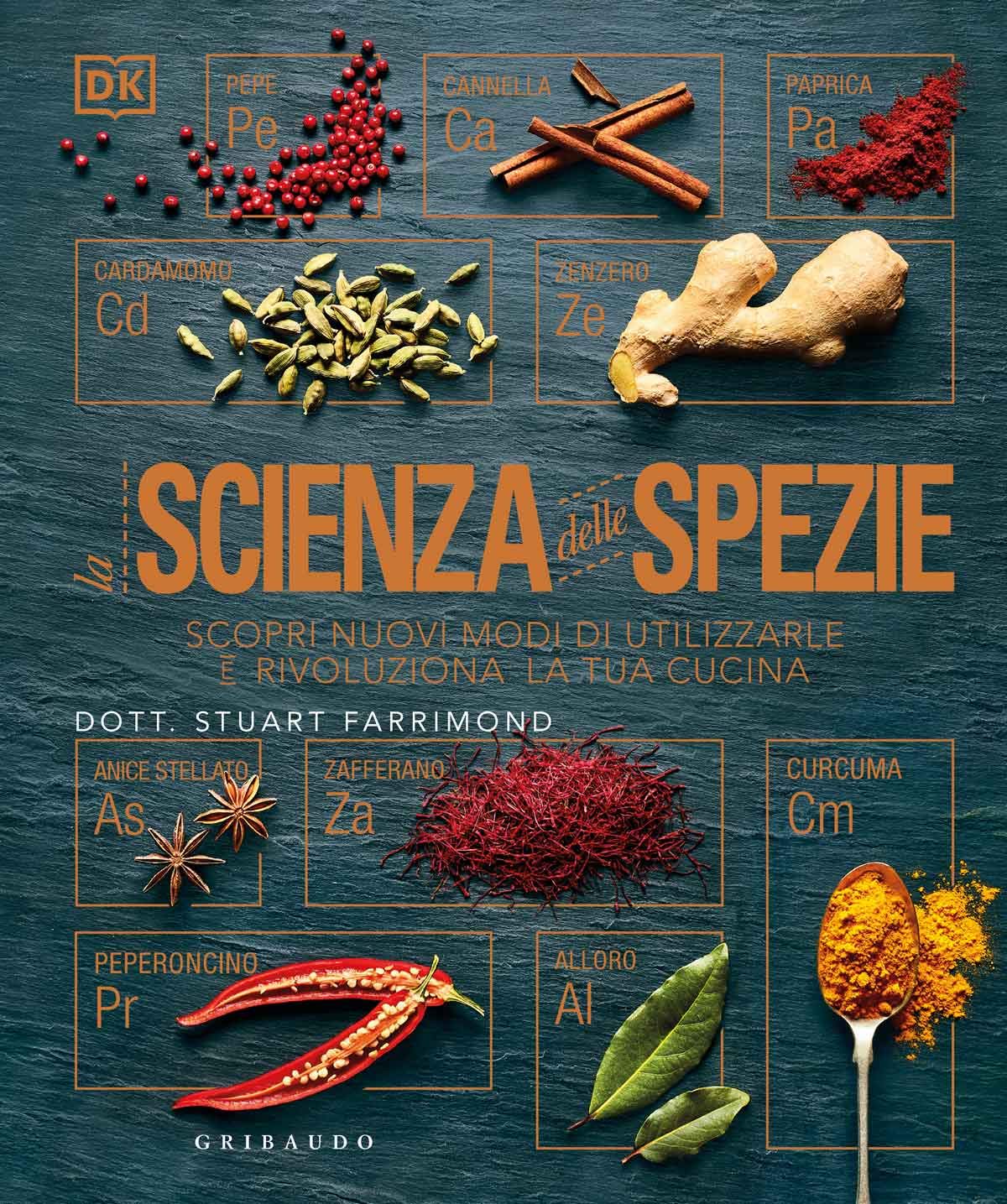 8 Modi per Organizzare i Vasetti delle Spezie in Cucina